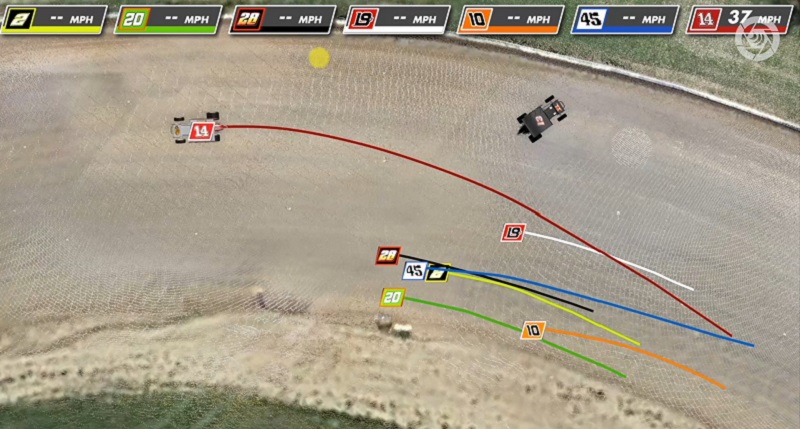 Knott laboratories scanned the NASCAR race track for investigaition